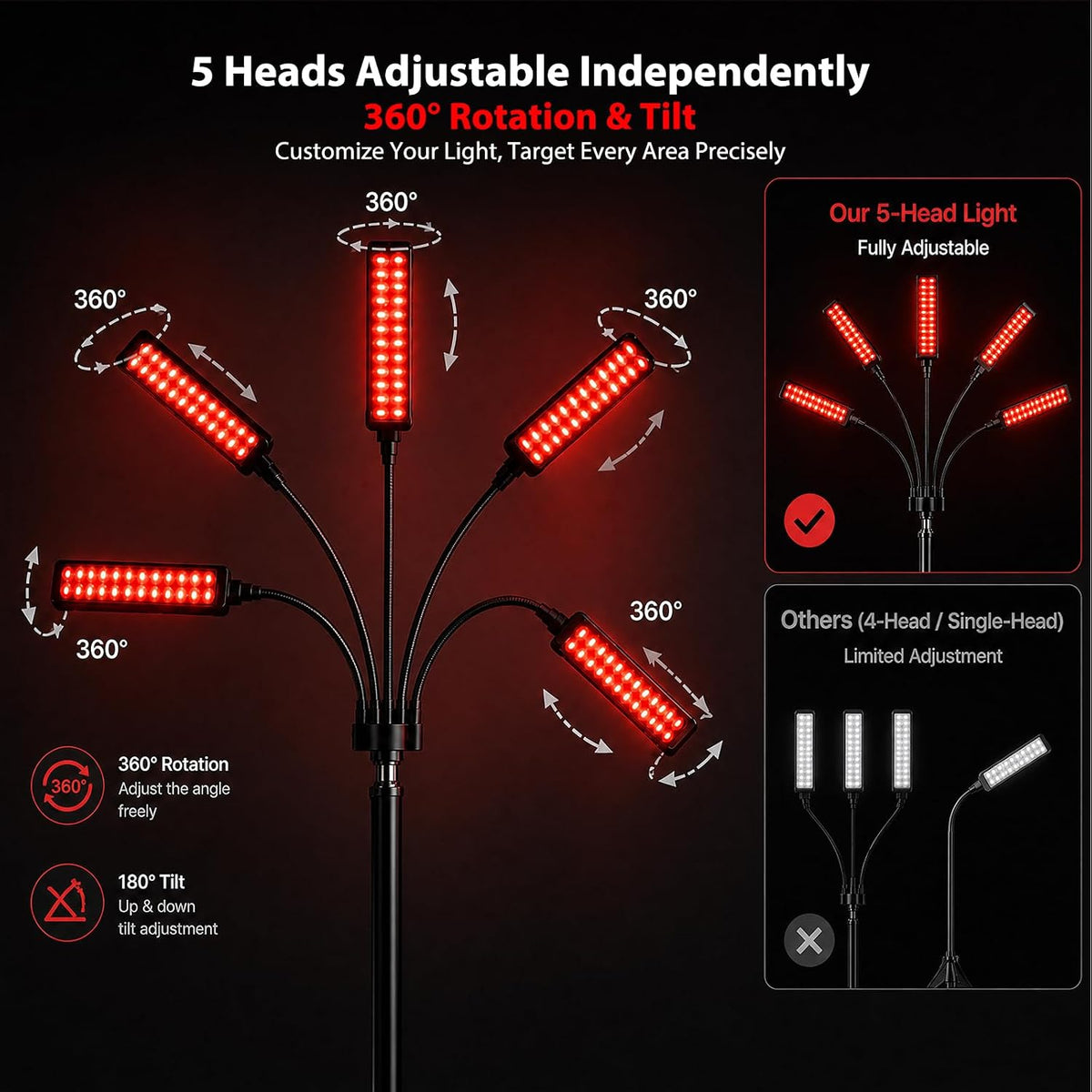 Red Light Therapy for Face and Body, Red Infrared Light Therapy Lamp with Stand Led 660Nm Red Light-Therapy& 850Nm Infrared Light Device for Body Gift for Women